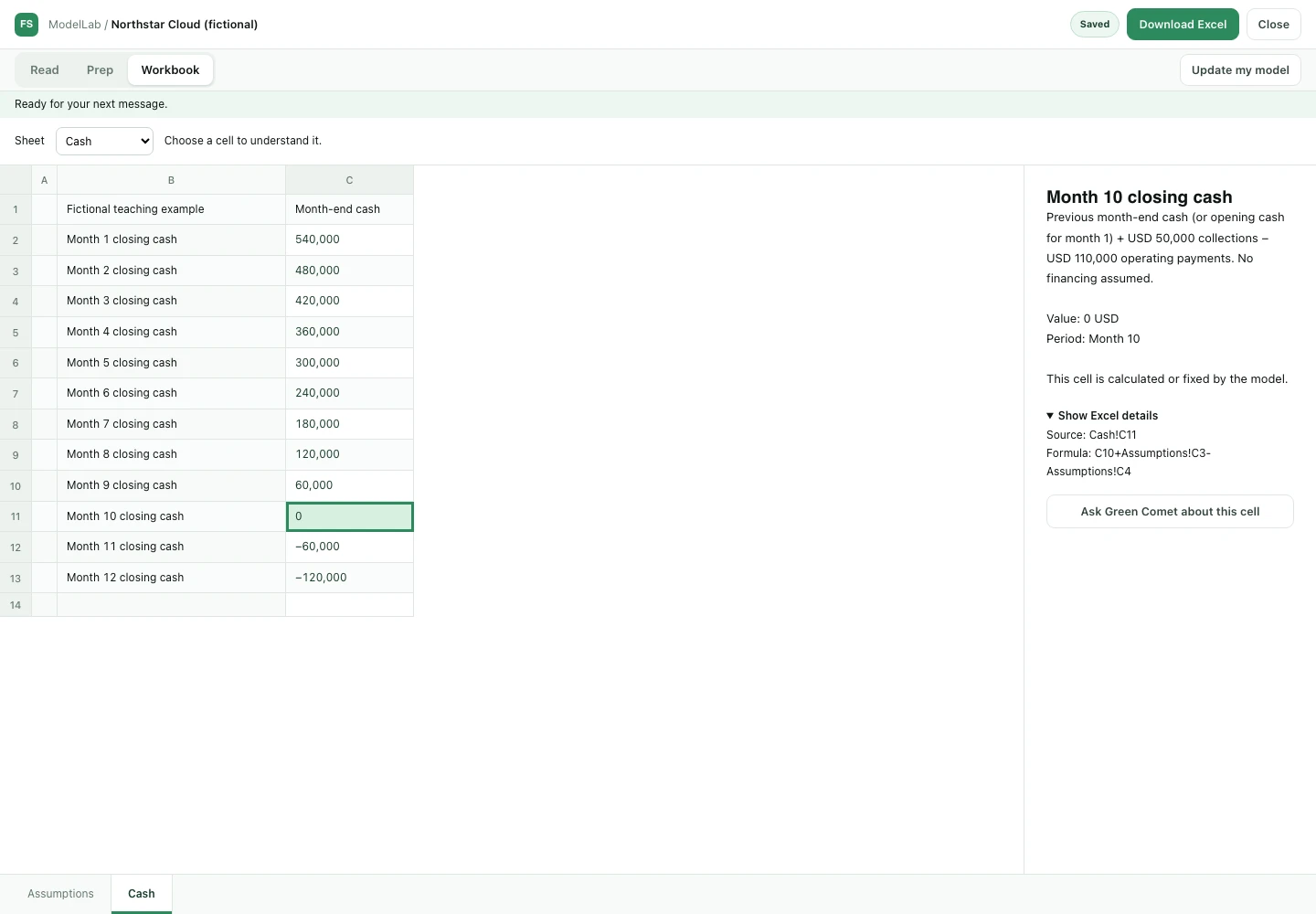 Current ModelLab Workbook view of twelve fictional month-end balances, with the zero balance at month 10 selected